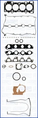 Kompletní sada těsnění, motor MULTILAYER STEEL