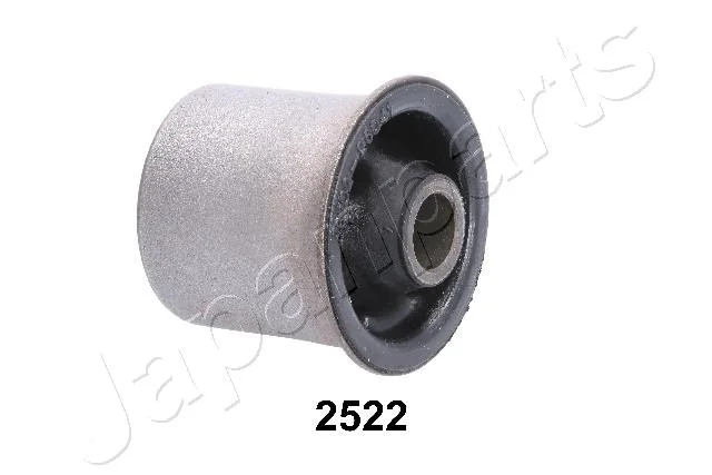 Uložení, řídicí mechanismus