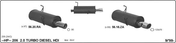 Sportovní tlumicí výfukový systém