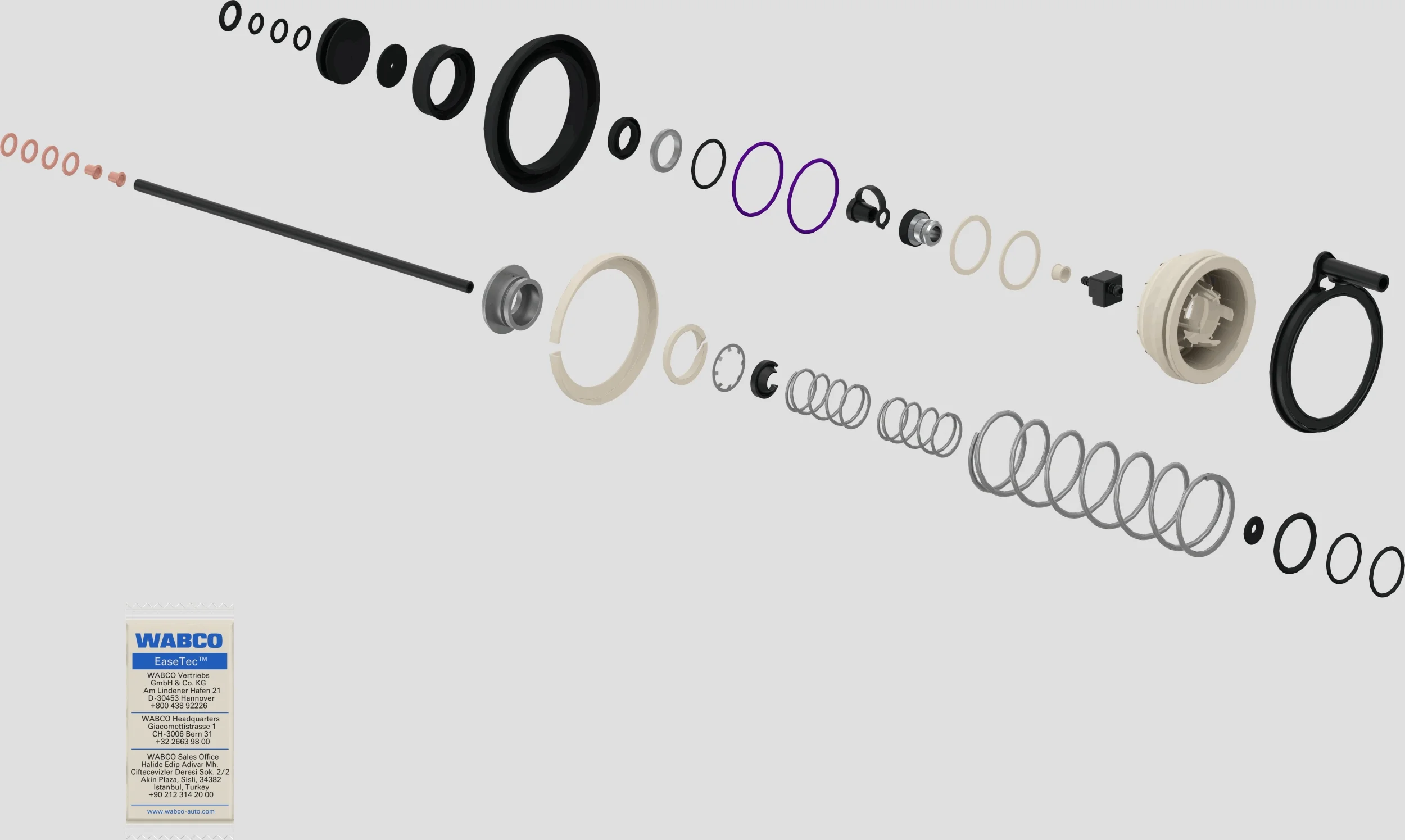 Opravná sada, mechanická převodovka