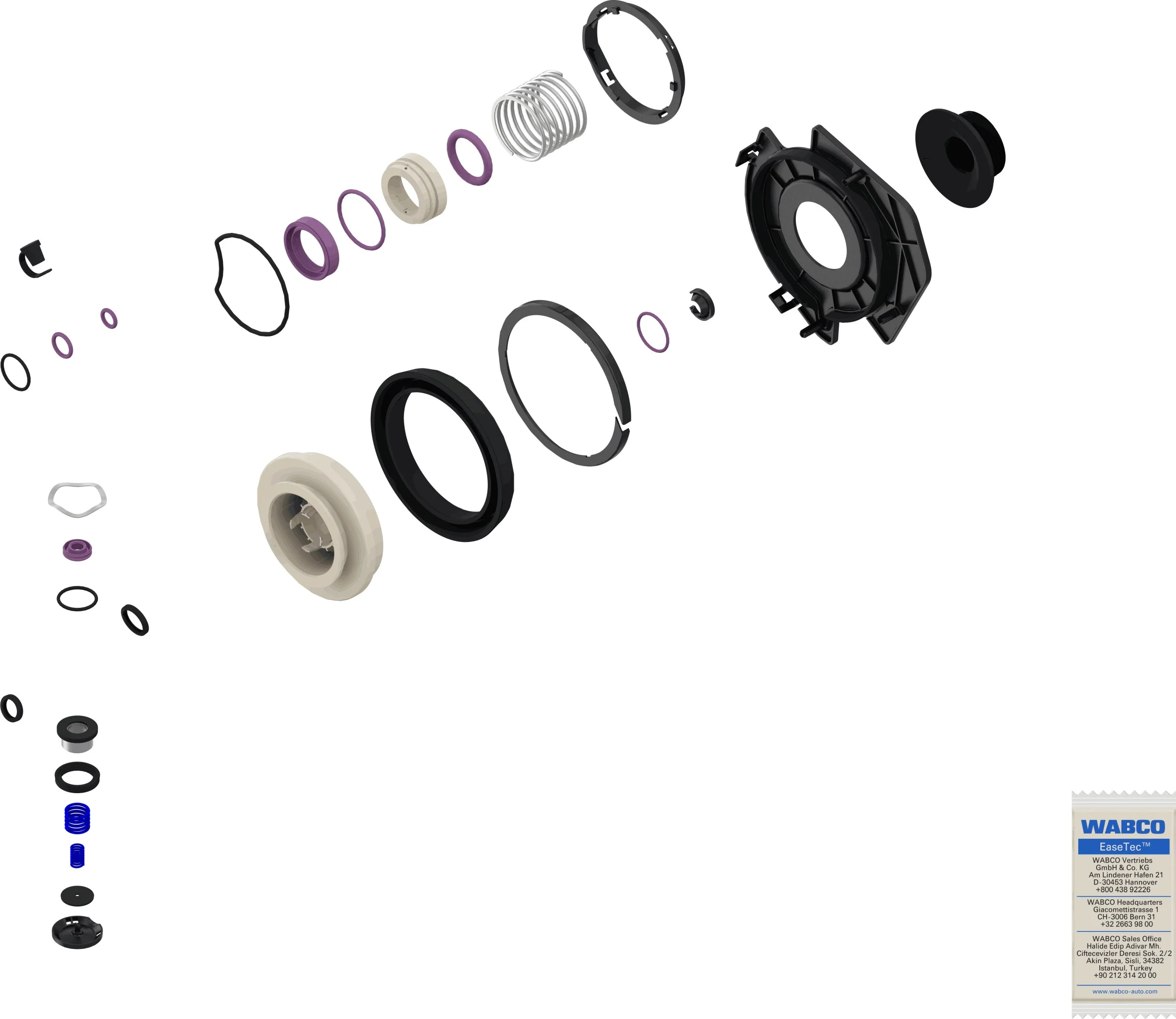 Opravná sada, mechanická převodovka