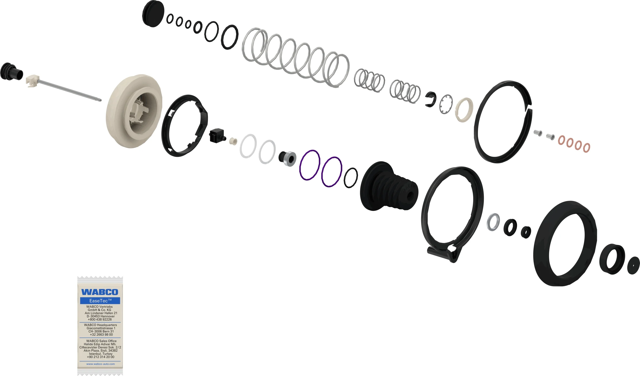 Opravná sada, mechanická převodovka