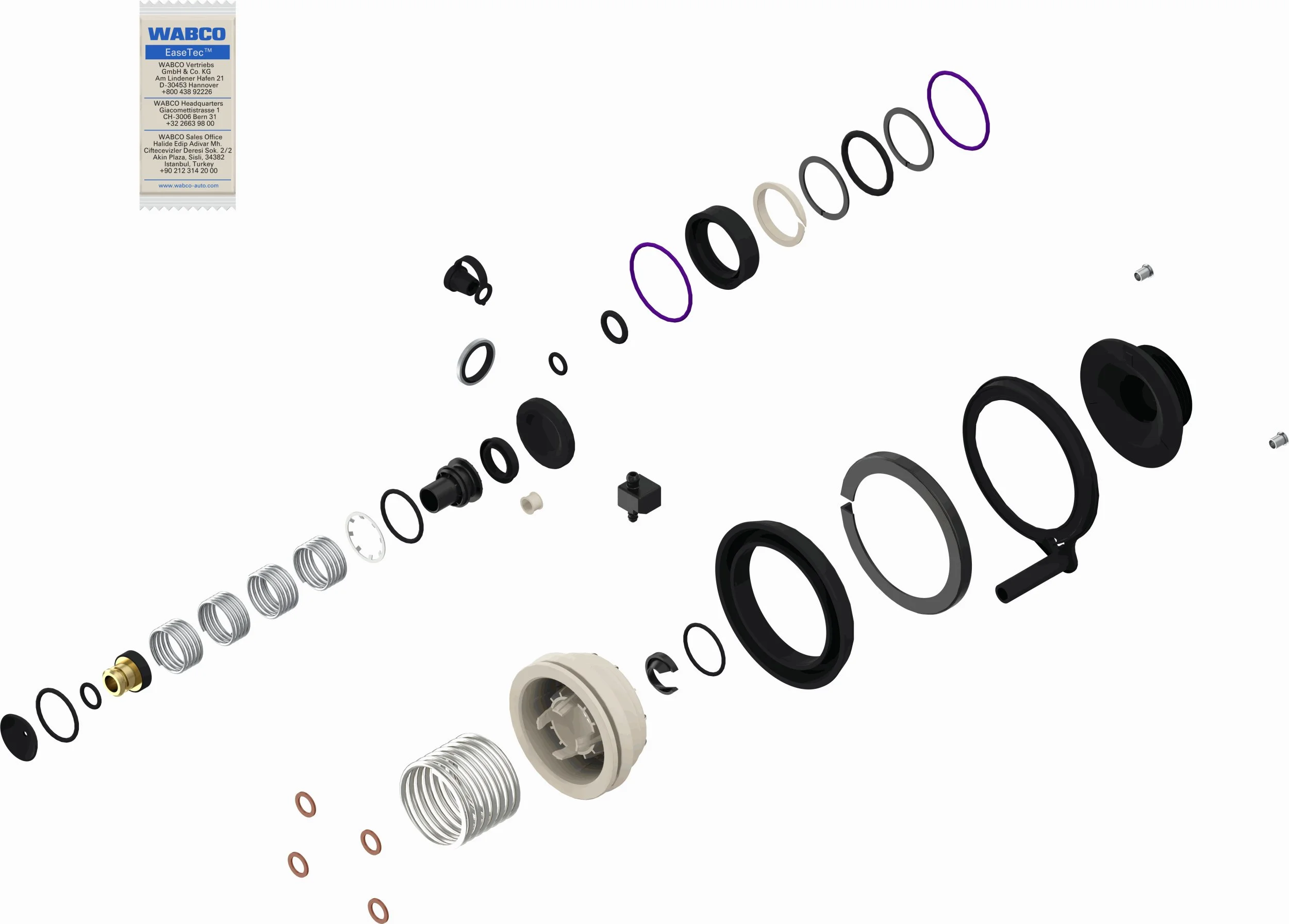 Opravná sada, mechanická převodovka