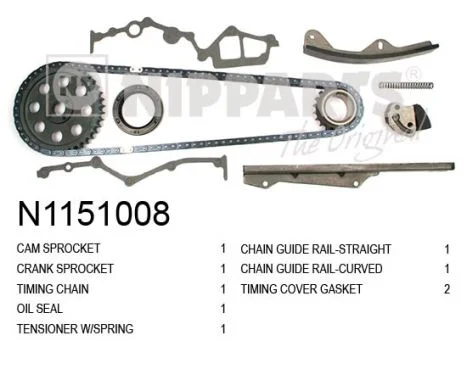 Sada rozvodového řetězu