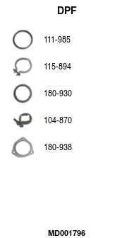 Filtr sazových částic, výfukový systém