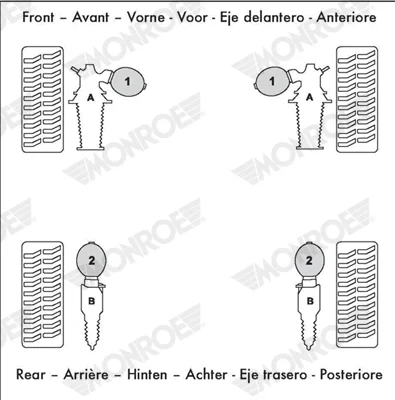 Tlakový zásobník, odpružení