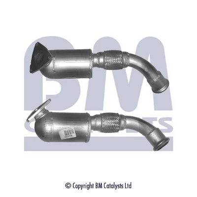 Katalyzátor Approved