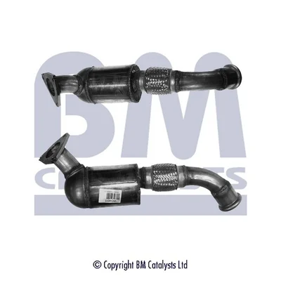 Katalyzátor Approved