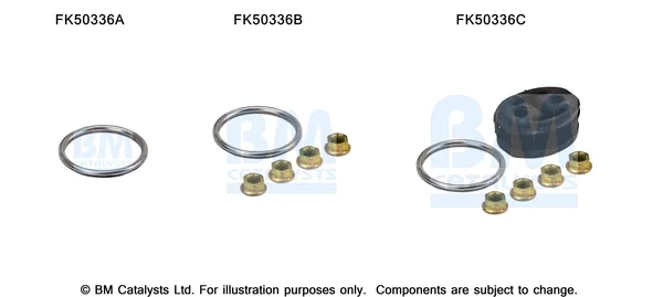 Montážní sada, výfuková trubka