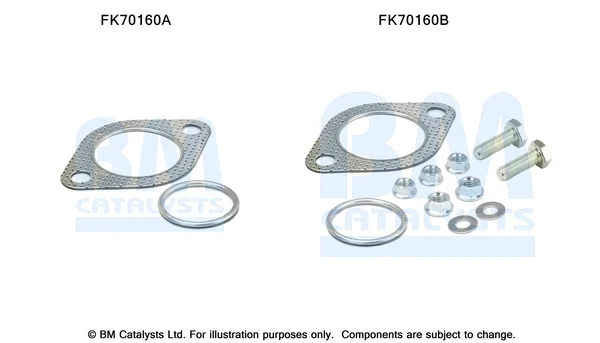 Montážní sada, výfuková trubka