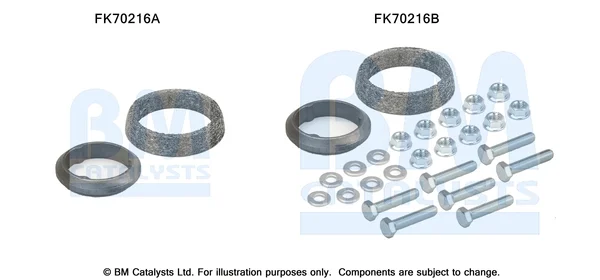 Montážní sada, výfuková trubka