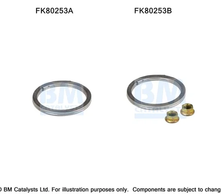 Montážní sada, katalyzátor