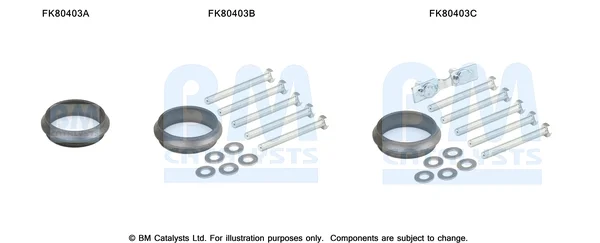 Montážní sada, katalyzátor
