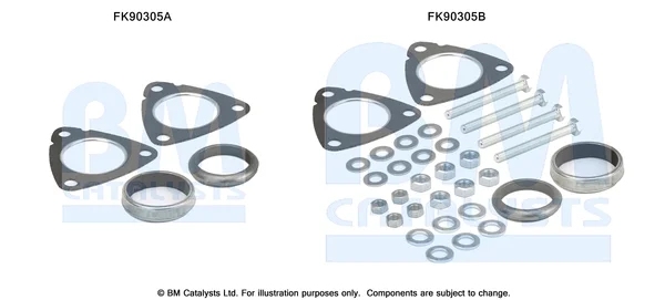 Montážní sada, katalyzátor