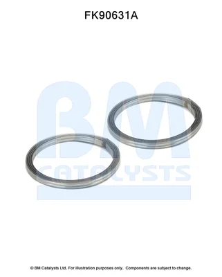 Montážní sada, katalyzátor