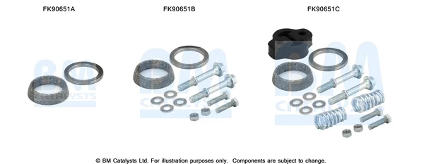 Montážní sada, katalyzátor