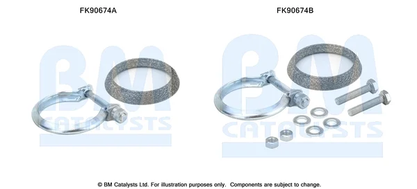 Montážní sada, katalyzátor