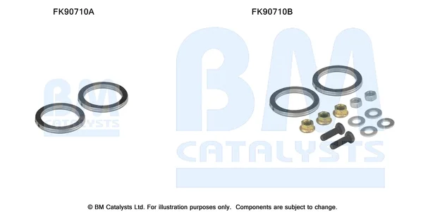 Montážní sada, katalyzátor