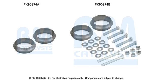 Montážní sada, katalyzátor