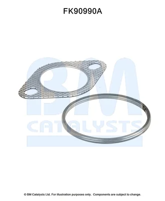 Montážní sada, katalyzátor