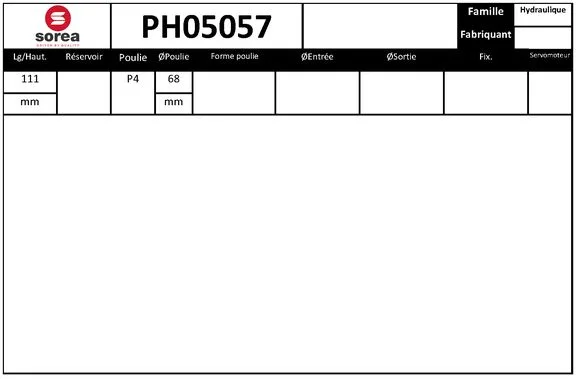 Hydraulické čerpadlo, řízení
