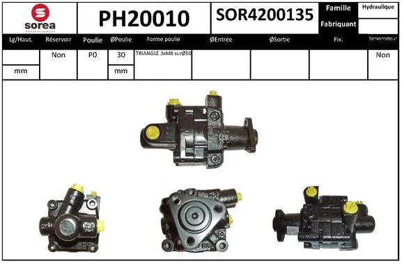 Hydraulické čerpadlo, řízení
