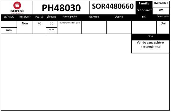 Hydraulické čerpadlo, řízení