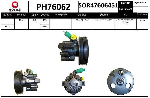 Hydraulické čerpadlo, řízení