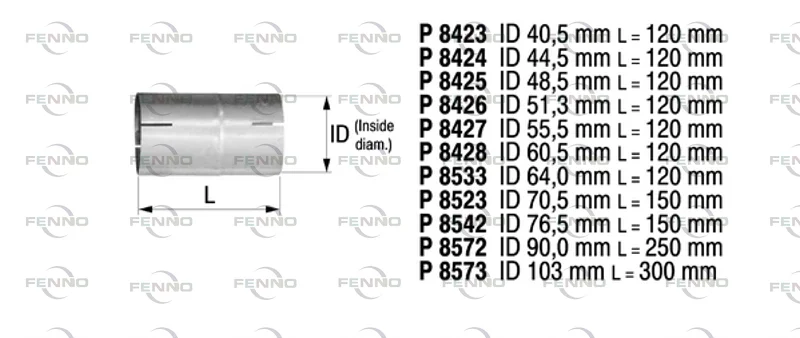 Spojka trubek, výfukový systém