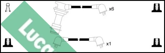 Sada kabelů pro zapalování
