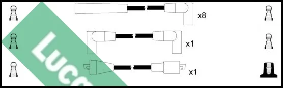 Sada kabelů pro zapalování