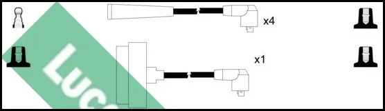 Sada kabelů pro zapalování