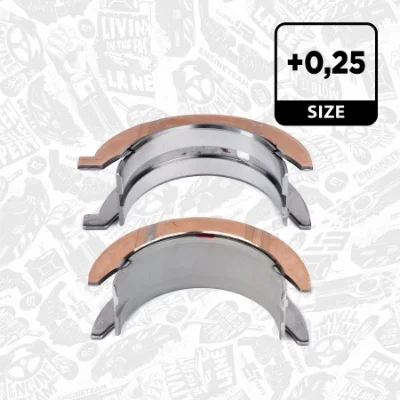 Distanční kotouč, kliková hřídel