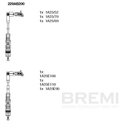 Sada kabelů pro zapalování