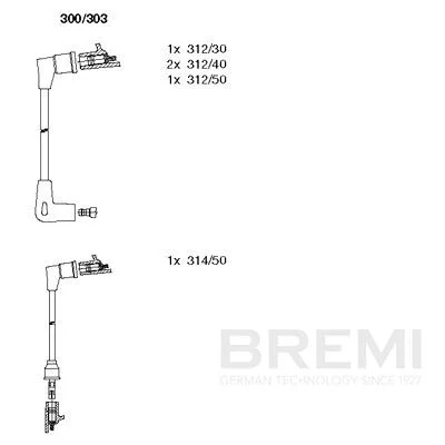Sada kabelů pro zapalování