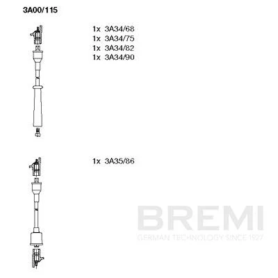 Sada kabelů pro zapalování