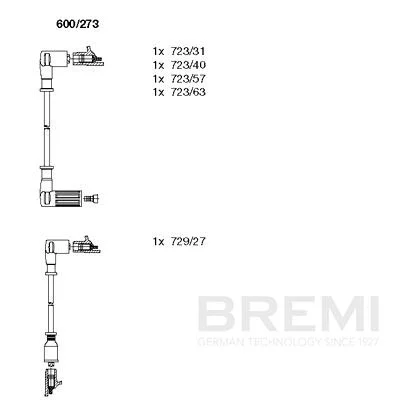 Sada kabelů pro zapalování
