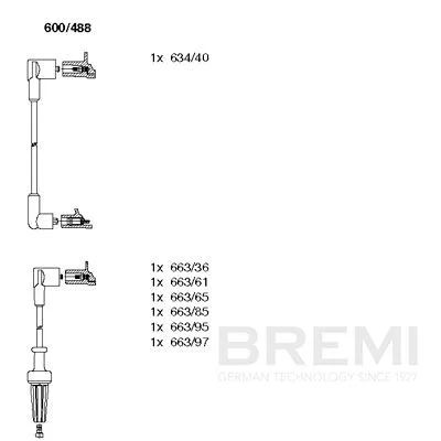 Sada kabelů pro zapalování