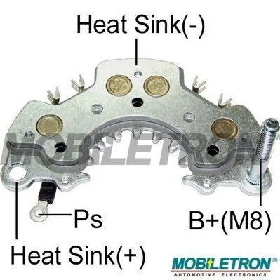 Usměrňovač, generátor