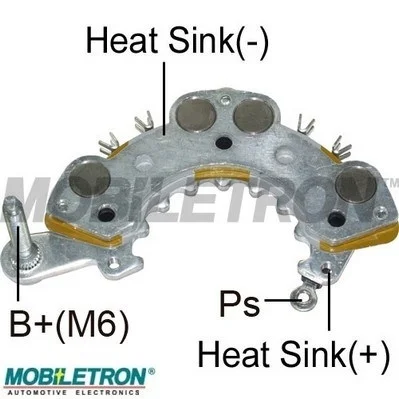Usměrňovač, generátor