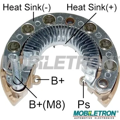 Usměrňovač, generátor