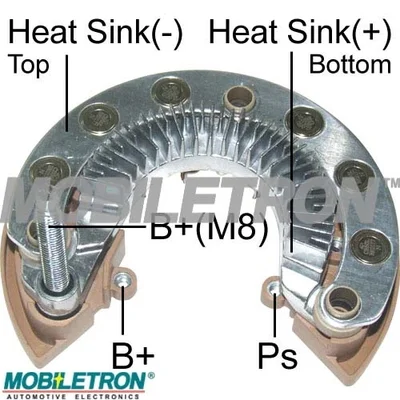 Usměrňovač, generátor