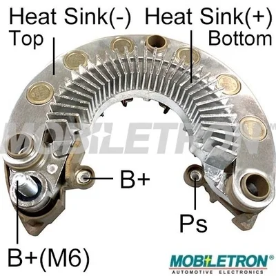 Usměrňovač, generátor