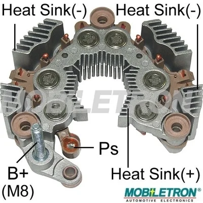 Usměrňovač, generátor