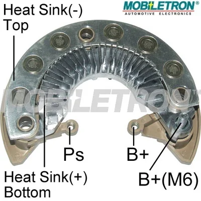 Usměrňovač, generátor