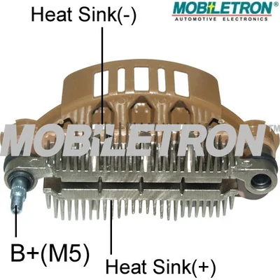Usměrňovač, generátor