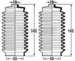 Sada měchů, řízení