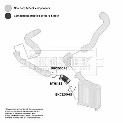 BTH1183 - BORG & BECK