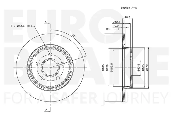 5815202559 - EUROBRAKE