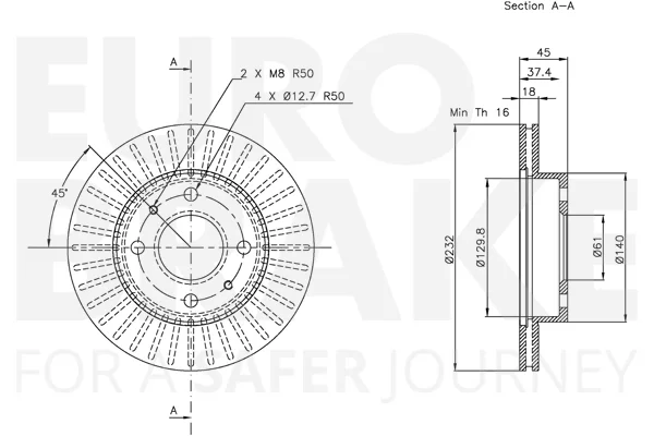 5815312244 - EUROBRAKE